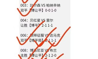 2026-02-27周五扫盘分析：澳超 日职 德甲，进球数比分